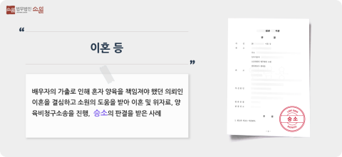 이혼청구 승소사례