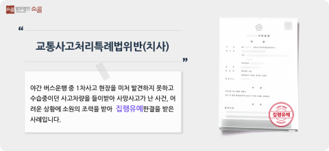 손해배상청구 승소사례