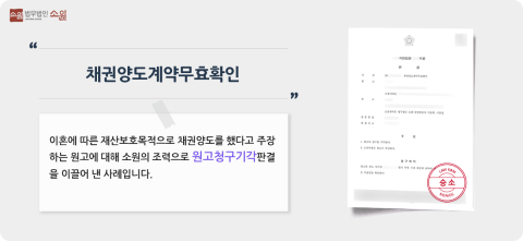 지적재산권 침해 승소사례