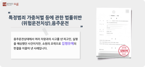 부당해고 승소사례