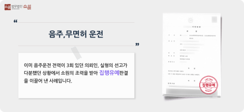 임금청구 승소사례