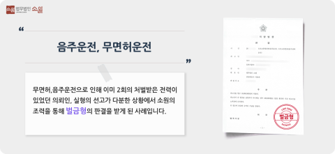 사업손실 보상사례